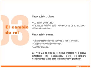 Web 2.0 El cambio  de rol Nuevo rol del profesor Consultor y orientador. Facilitador de información y de entornos de aprendizaje. Evaluador continuo. Nuevo rol del alumno Colaborador con otros alumnos y con el profesor. Cooperador: trabajo en equipo. Autoaprendizaje. La Web 2.0 no nos da el nuevo método ni la nueva estrategia de enseñanza, pero proporciona herramientas útiles para experimentar y practicar. 