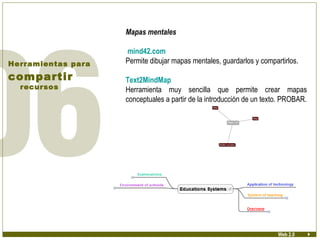 Mapas mentales   mind42.com Permite dibujar mapas mentales, guardarlos y compartirlos. Text2MindMap Herramienta muy sencilla que permite crear mapas conceptuales a partir de la introducción de un texto. PROBAR.   Herramientas para compartir  recursos Web 2.0 