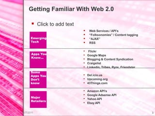 Getting Familiar With Web 2.0

        Click to add text
                                 Web Services / API’s
                                 “Folksonomies” / Content tagging
       Emerging                  “AJAX”
       Tech                      RSS

                             •    Flickr
       Apps You              •   Google Maps
       Know…
                             •   Blogging & Content Syndication
                             •   Craigslist
                             •   Linkedin, Tribes, Ryze, Friendster
       Some
       Apps You              • Del.icio.us
       Don’t                 • Upcoming.org
       know                  • 43Things.com

                             •   Amazon API’s
                             •   Google Adsense API
       Major
                             •   Yahoo API
       Retailers
                             •   Ebay API


11/7/2011                                                             3
 