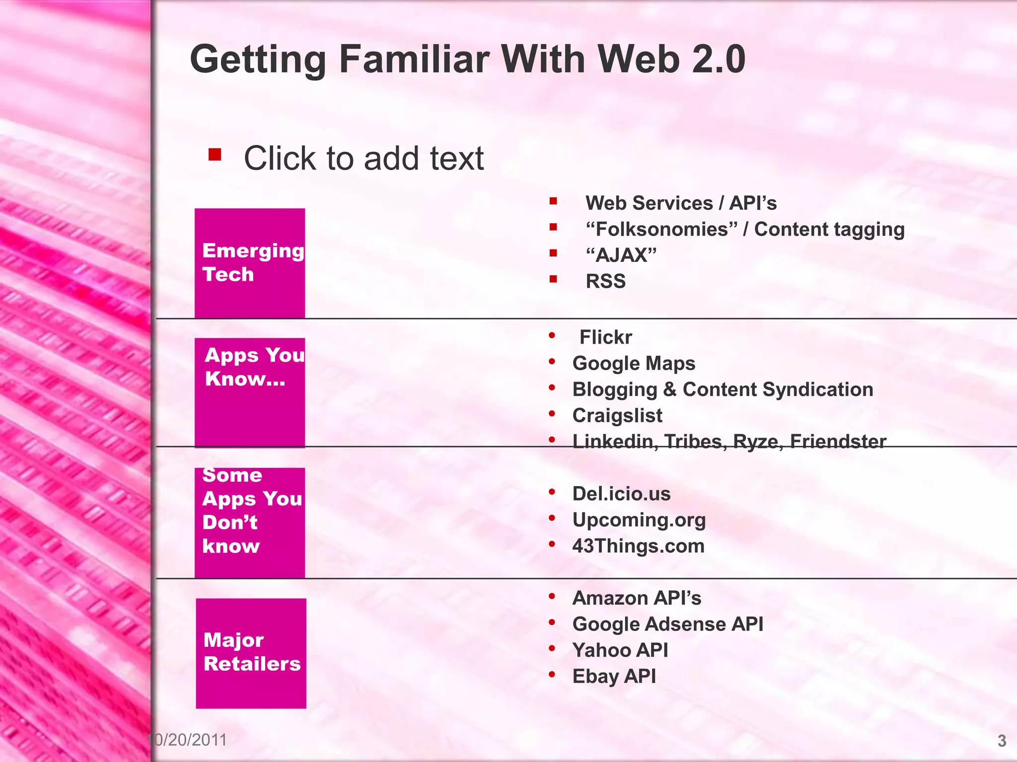 Getting Familiar With Web 2.0

        Click to add text
                                 Web Services / API’s
                                 “Folksonomies” / Content tagging
      Emerging                   “AJAX”
      Tech                       RSS

                             •    Flickr
       Apps You              •   Google Maps
       Know…
                             •   Blogging & Content Syndication
                             •   Craigslist
                             •   Linkedin, Tribes, Ryze, Friendster
      Some
      Apps You               • Del.icio.us
      Don’t                  • Upcoming.org
      know                   • 43Things.com

                             •   Amazon API’s
                             •   Google Adsense API
       Major
                             •   Yahoo API
       Retailers
                             •   Ebay API


10/20/2011                                                            3
 