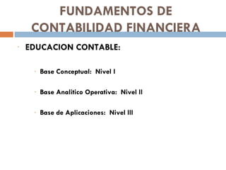 FUNDAMENTOS DE CONTABILIDAD FINANCIERA EDUCACION CONTABLE: Base Conceptual:  Nivel l Base Analitico Operativa:  Nivel ll Base de Aplicaciones:  Nivel lll 
