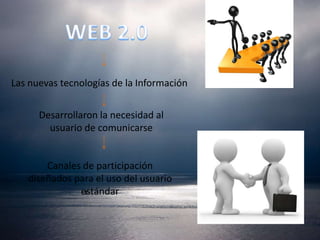 Las nuevas tecnologías de la Información

      Desarrollaron la necesidad al
        usuario de comunicarse


       Canales de participación
   diseñados para el uso del usuario
              estándar
 