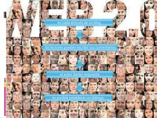 en cada artículo de un blog




los lectores pueden escribir sus comentarios




         el autor darles respuesta




    es posible establecer un diálogo.
 