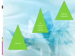 Nativos
                     Digitales


             La
          econom
            ia de
          internet




Lectura
 