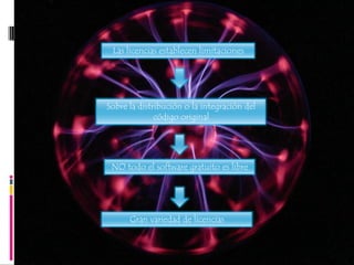 Las licencias establecen limitaciones




Sobre la distribución o la integración del
              código original




 NO todo el software gratuito es libre




      Gran variedad de licencias
 