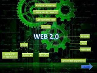 Creative Commons.

                           Utilización de Licencias

                            Conocimiento libre

                                  Defensa


                                                                        Adaptar

                                                                        Crear
               Deseo
                                                                        Reutilizar
 Compartir
                Aprender        Enseñar
conocimiento
                                                      Contenidos disponibles

                                                                          Siguiente
 