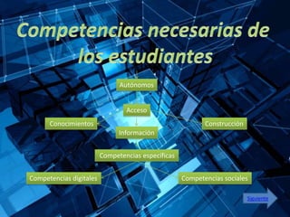 Autónomos


                                 Acceso
      Conocimientos                                        Construcción
                               Información


                         Competencias específicas


Competencias digitales                              Competencias sociales

                                                                          Siguiente
 