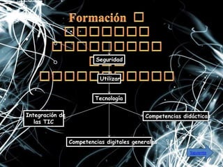 Seguridad


                            Utilizar


                          Tecnología


Integración de                              Competencias didácticas
   las TIC


                 Competencias digitales generales
                                                           Siguiente
 