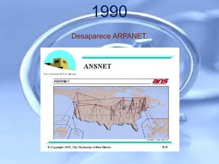 1990
Desaparece ARPANET.
 