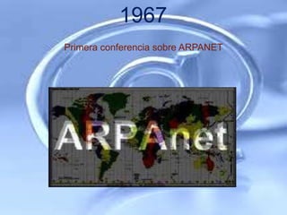 1967
Primera conferencia sobre ARPANET
 