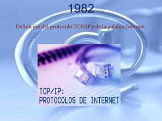 1982
Definición del protocolo TCP/IP y de la palabra Internet.
 