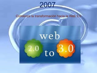 2007
Comienza la transformación hacia la Web 3.0
 