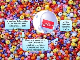 La aparición de Internet no                         un viejo
  ha hecho sino acelerar                           sueño del
    estos procesos BIEN                           creador de
        conocidos.                                  la Web




                      Mientras al amparo de la
                         Web 2.0 aparecen
                      iniciativas, tecnologías,
                       estrategias y técnicas
                      diversas más específicas
 