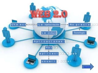 Un a a c t i t u d   L a representación       N o p r e c i s a me n


                       L a evolución              Tecnología


                A p l i c a c i o n e s tradicionales

                           Ha c i a

                     a p l i c a c i o n e s we b


                       u s u a r i o f i n a l

                                                           Siguiente
 