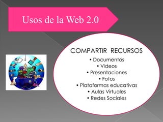 Usos de la Web 2.0

           COMPARTIR RECURSOS
                  • Documentos
                      • Videos
                 • Presentaciones
                       • Fotos
            • Plataformas educativas
                 • Aulas Virtuales
                 • Redes Sociales
 