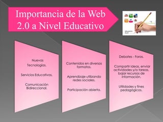 Importancia de la Web
2.0 a Nivel Educativo

                                                     Debates - Foros.
        Nuevas
                         Contenidos en diversos
     Tecnologías.                                 Compartir ideas, enviar
                              formatos.
                                                  actividades y/o tareas,
 Servicios Educativos.                              bajar recursos de
                         Aprendizaje utilizando         información.
                            redes sociales.
   Comunicación
   Bidireccional.                                    Utilidades y fines
                         Participación abierta.       pedagógicos.
 