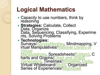 Logical Mathematics
 Capacity to use numbers, think by
  reasoning
 Strategies: Calculate, Collect
  Data, Organize
  Data, Sequencing, Classifying, Experime
  nts, Solving Problems
 Technologies:
  Surveys/SurveyMonkey, Mindmapping, V
  irtual Manipulatives/National Library of
  Virtual
  Manipulatives, Spreadsheets/Editgrid, C
  harts and Graphs/Chart and Graph
  Generators, Timelines/Xtimeline, Dipity,
  Virtual Whiteboard/Skrbl, Organized
  Series of Experiences/Mightybell
 