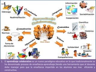 1. El aprendizaje colaborativo es un nuevo paradigma educativo en lo que tradicionalmente se
   ha denominado proceso de enseñanza-aprendizaje.Siendo una herramienta que el docente
   debe manejar para que la enseñanza impartida en los alumnos sea mas eficiente y
   constructiva.
 