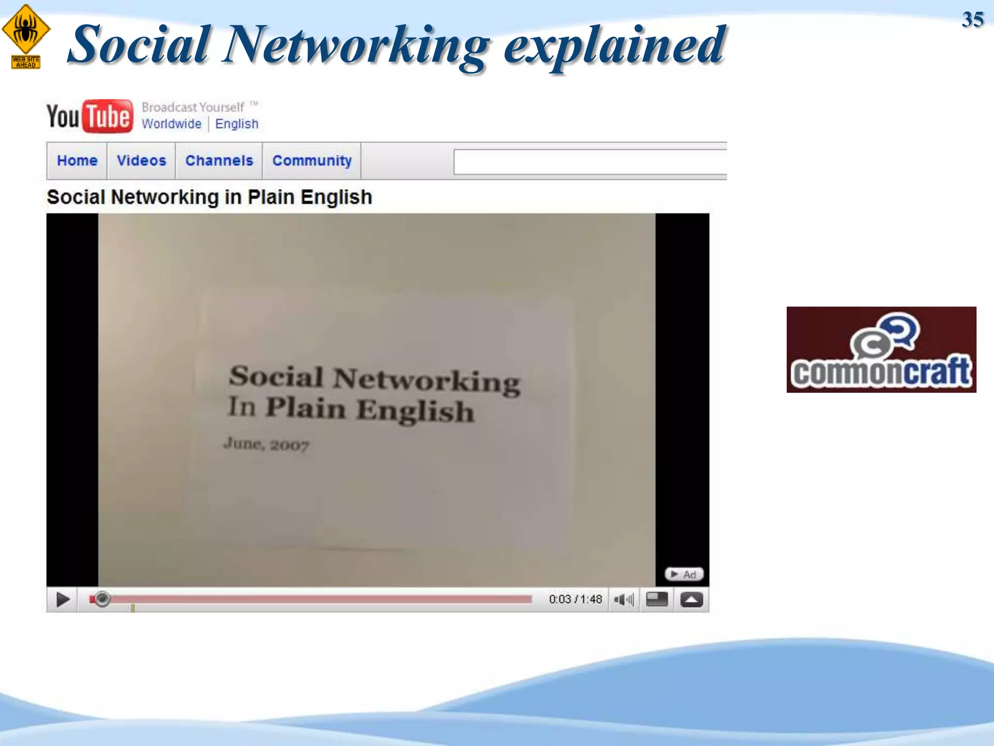 35
Social Networking explained
 