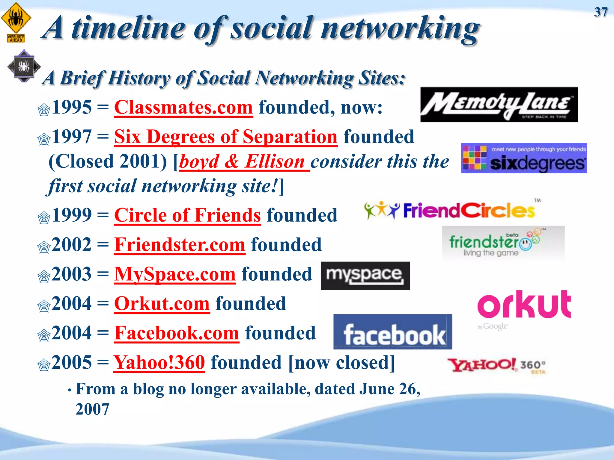 37
A timeline of social networking
A Brief History of Social Networking Sites:
1995 = Classmates.com founded, now:

1997 = Six Degrees of Separation founded
 (Closed 2001) [boyd & Ellison consider this the
 first social networking site!]
1999 = Circle of Friends founded

2002 = Friendster.com founded

2003 = MySpace.com founded

2004 = Orkut.com founded

2004 = Facebook.com founded

2005 = Yahoo!360 founded [now closed]
   • From   a blog no longer available, dated June 26,
    2007
 