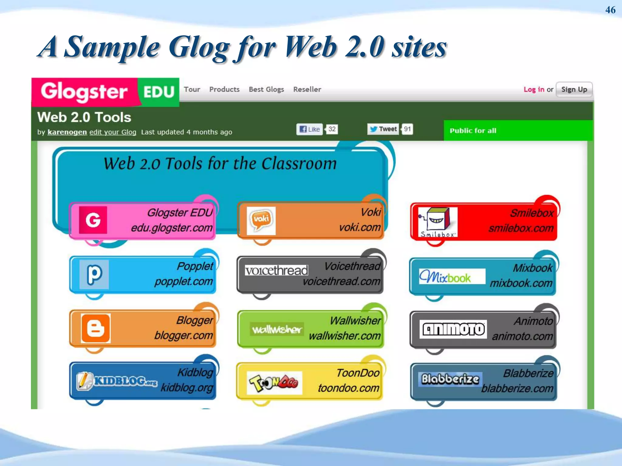 46



A Sample Glog for Web 2.0 sites
 