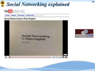 35
Social Networking explained
 