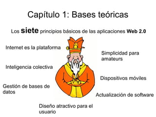 Capítulo 1: Bases teóricas
   Los siete principios básicos de las aplicaciones Web 2.0


 Internet es la plataforma
                                             Simplicidad para
                                             amateurs
 Inteligencia colectiva

                                            Dispositivos móviles
Gestión de bases de
datos
                                           Actualización de software

                Diseño atractivo para el
                usuario
 
