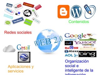 Contenidos

Redes sociales




                  Organización
 Aplicaciones y   social e
 servicios        inteligente de la
 