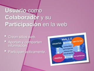Usuario como
Colaborador y su
Participación en la web

• Crean sitios web.
• Aportan y comparten
  información.
• Participan activamente.
 
