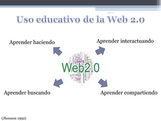 WEB 2.0




    Aprender haciendo   Aprender interactuando




 Aprender buscando       Aprender compartiendo



(Jhonson 1992)
 