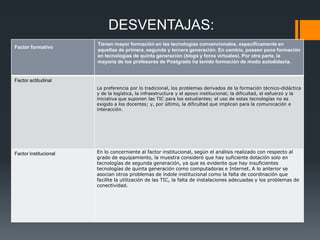 DESVENTAJAS:
                       Tienen mayor formación en las tecnologías convencionales, específicamente en
Factor formativo
                       aquellas de primera, segunda y tercera generación. En cambio, poseen poca formación
                       en tecnologías de quinta generación (blogs y foros virtuales). Por otra parte, la
                       mayoría de los profesores de Postgrado ha tenido formación de modo autodidacta.


Factor actitudinal
                       La preferencia por lo tradicional, los problemas derivados de la formación técnico-didáctica
                       y de la logística, la infraestructura y el apoyo institucional; la dificultad, el esfuerzo y la
                       iniciativa que suponen las TIC para los estudiantes; el uso de estas tecnologías no es
                       exigido a los docentes; y, por último, la dificultad que implican para la comunicación e
                       interacción.




Factor institucional   En lo concerniente al factor institucional, según el análisis realizado con respecto al
                       grado de equipamiento, la muestra consideró que hay suficiente dotación solo en
                       tecnologías de segunda generación, ya que es evidente que hay insuficientes
                       tecnologías de quinta generación como computadoras e Internet. A lo anterior se
                       asocian otros problemas de índole institucional como la falta de coordinación que
                       facilite la utilización de las TIC, la falta de instalaciones adecuadas y los problemas de
                       conectividad.
 
