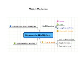 Mapa de MindMeister
 