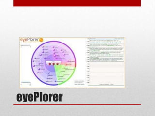 eyePlorer
 