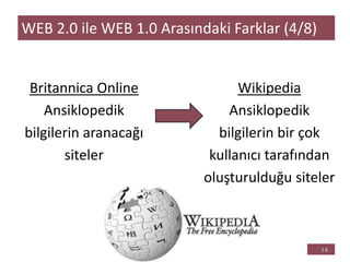 Britannica Online
Ansiklopedik
bilgilerin aranacağı
siteler
WEB 2.0 ile WEB 1.0 Arasındaki Farklar (4/8)
Wikipedia
Ansiklopedik
bilgilerin bir çok
kullanıcı tarafından
oluşturulduğu siteler
 