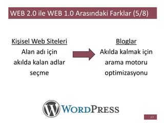 Kişisel Web Siteleri
Alan adı için
akılda kalan adlar
seçme
WEB 2.0 ile WEB 1.0 Arasındaki Farklar (5/8)
Bloglar
Akılda kalmak için
arama motoru
optimizasyonu
 