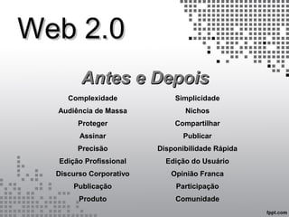 Web 2.0Web 2.0
Antes e DepoisAntes e Depois
Complexidade Simplicidade
Audiência de Massa Nichos
Proteger Compartilhar
Assinar Publicar
Precisão Disponibilidade Rápida
Edição Profissional Edição do Usuário
Discurso Corporativo Opinião Franca
Publicação Participação
Produto Comunidade
 
