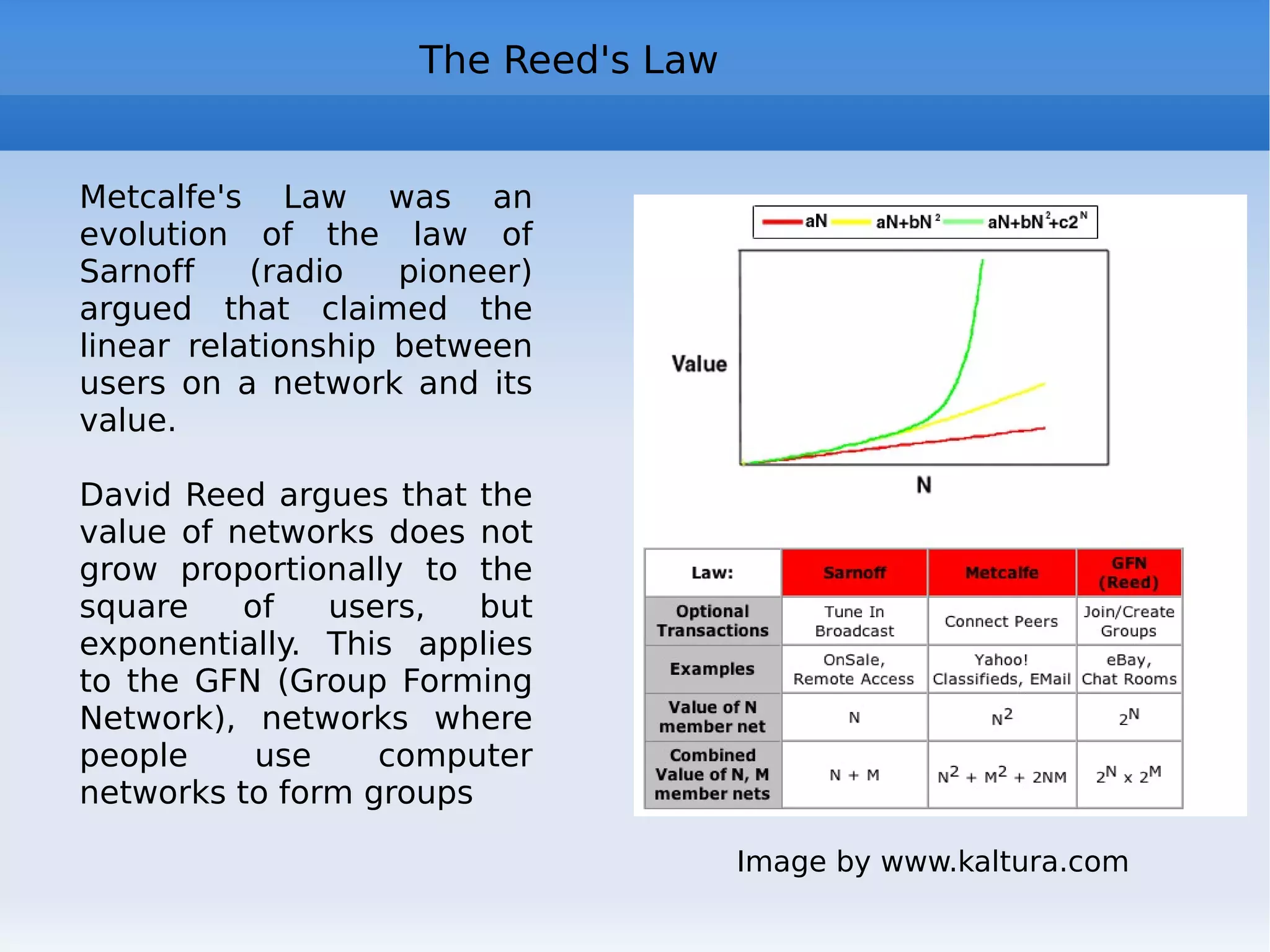 Google  tricks Google tells what information is collected when using the search engine and what is done to protect the privacy of users: http://www.youtube.com/watch?v=iPkvNr2cpqg   http://www.google.com/webmasters/docs/search-engine-optimization-starter-guide.pdf   Search in the blogs:  http://blogsearch.google.it/   Search history  http://www.google.com/history   Sites comparison:  http://www.google.com/insights/search/ #  Other:  http://www.google.com/intl/en/options/   and  http://labs.google.com/   