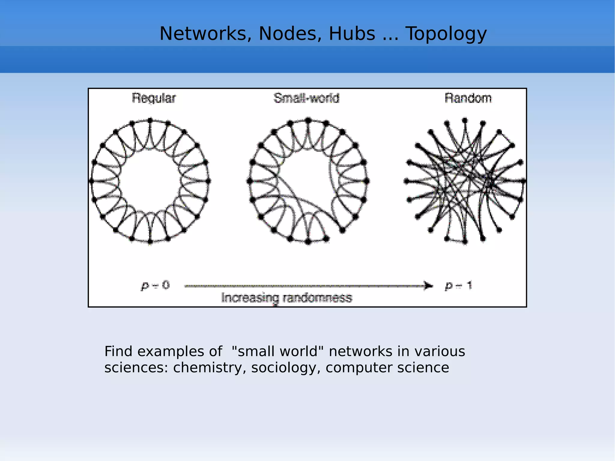 Social Bookmarking Based on  tagging http://del.icio.us/   plugin  http://www.stumbleupon.com/   plugin The service allows users to keep track of bookmarks, share with others, discover other users' favorites: everything is based on the association of keywords to your bookmarks No more the old browser bookmarks crowd: a set of tags that helps you to focus on aspects most relevant to you The mechanism for bookmarking and tagging is simplified by the ability to add buttons to your browser with which to mark your favorites and add keywords 