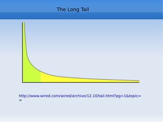 Which is the value of the contents of Web 2.0 applications As a service acquires contents (and value) through the direct participation of users and visitors, Web 2.0 applications are in a sense "hostage" of the user High and sustained user participation is a condition of survival of social networking sites The popularity of Web 2.0 service seems to be a critical element that sometimes overwhelm the same quality Web 2.0 social aspects 2 