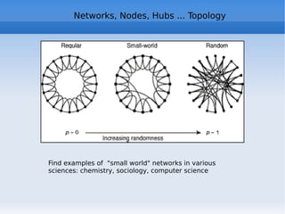 Social Bookmarking Based on  tagging http://del.icio.us/   plugin  http://www.stumbleupon.com/   plugin The service allows users to keep track of bookmarks, share with others, discover other users' favorites: everything is based on the association of keywords to your bookmarks No more the old browser bookmarks crowd: a set of tags that helps you to focus on aspects most relevant to you The mechanism for bookmarking and tagging is simplified by the ability to add buttons to your browser with which to mark your favorites and add keywords 