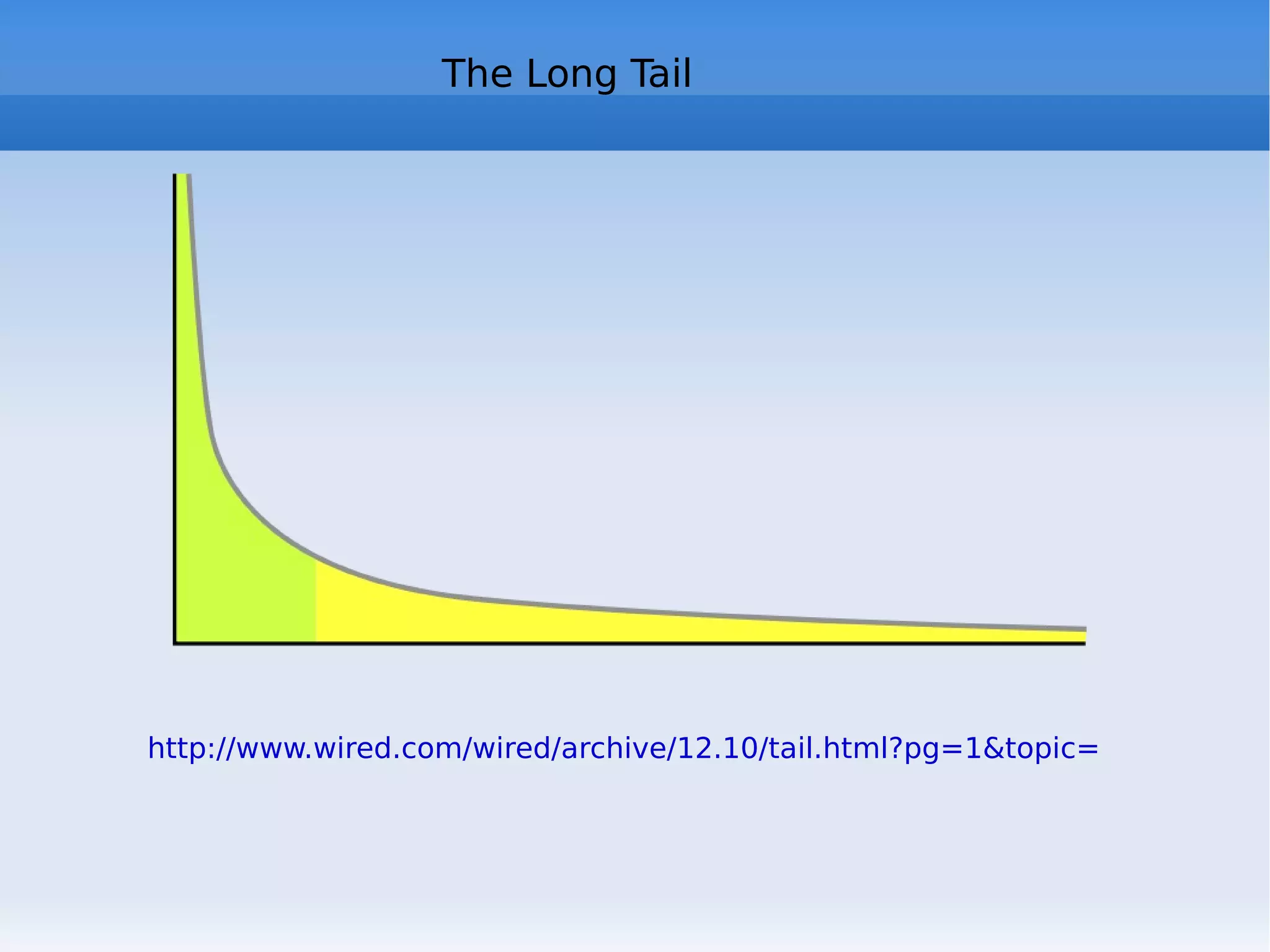 Web 2.0 : examples of mash-up Source:  http://www.programmableweb.com/mashups   