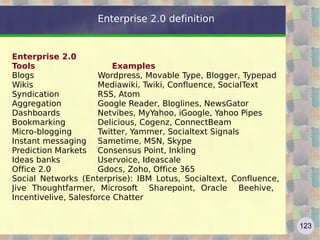 The client is not "disturbed" to each new messages ->   order, security, efficiency 