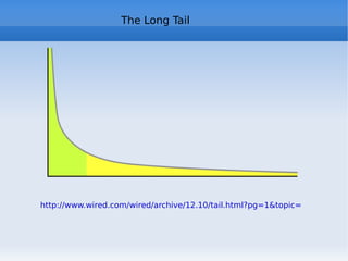 Web 2.0 : examples of mash-up Source:  http://www.programmableweb.com/mashups   
