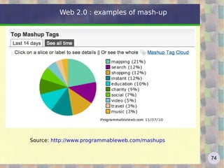 Social Web  - It defines how Web 2.0 tend to interact much more with the end user and making the end user an integral part. 