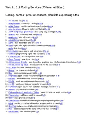 Web 2 . 0 .2 Coding Services (73 Internet Sites )

Coding, demos , proof-of-concept, plan little expressing sites

1. 301url : little link (#,a-b)
2. Abaqueinside : on-line ajax catalog (#,a-b)
3. AJAX Devmo : mozilla dev heart regarding ajax (#,a-b)
4. Ajax showcase : blogging platforms.2 listing (#,a-b)
5. AJAX using only a great image : ajax using only an image (#,a-b)
6. Ajaxian : ajax brand-new web site (#,a-b)
7. AjaxImpact : ajax information (#,a-b)
8. Ajaxpatterns : ajax archive (#,a-b)
9. ajchat : ajax dependent chat area (#,a-b)
10. aPop : ajax, php, mysql database powered gallery (#,a-b)
11. Ataja : little link (#,a-b)
12. b2evolution : open source web site engine (#,a-b)
13. Codase : programming signal little expressing (c-d)
14. Code Snippets : source signal archive (c-d)
15. Cyber Dummy : ajax signal clips (c-d)
16. del.icio.people direc.tor : ajax dependent graphical user interface regarding delicious (c-d)
17. del.icio.people tag cloud : delicious clouds for the accounts (c-d)
18. DIY Map : clickable zooming map (c-d)
19. Django : net programs platform (c-d)
20. Dojo : open source javascript toolkit (c-d)
21. dotproject : open-source venture management application (c-d)
22. EasyUtil : recommendation support api (e-f)
23. ElfURL : small web addresses using numbers (e-f)
24. eyeOS : web based desktop computer program (e-f)
25. FCKeditor : open-source html code text message publisher (e-f)
26. fileNice : php document browser (e-f)
27. Flickr really simply syndication Widget : javascript to show reddit nourish (e-f)
28. Flowermaker : art/flower creating support (e-f)
29. footoo : ajax graphic gallery (e-f)
30. FreeVolution : isometric floor tile engine regarding video games (e-f)
31. gDisk : employ google30mail take into account on-line storage (g-h)
32. GrokThis : ruby or zope or plone or mono internet hosting (g-h)
33. Hula : open source calendar along with postal mail server (g-h)
34. Instant Rails : rails runtime option (i-j)
 