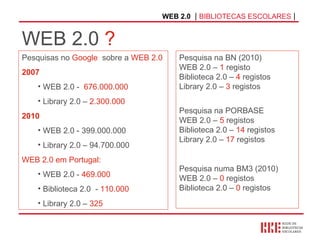 WEB 2.0   |  BIBLIOTECAS ESCOLARES  | Pesquisas no  Google   sobre a  WEB 2.0 2007 WEB 2.0 -  676.000.000 Library 2.0 –  2.300.000 2010 WEB 2.0 - 399.000.000 Library 2.0 – 94.700.000 WEB 2.0 em Portugal:   WEB 2.0 -  469.000  Biblioteca 2.0  -  110.000   Library 2.0 –  325   WEB 2.0  ? Pesquisa na BN (2010) WEB 2.0 –  1  registo Biblioteca 2.0 –  4  registos Library 2.0 –  3  registos Pesquisa na PORBASE WEB 2.0 –  5  registos  Biblioteca 2.0 –  14  registos  Library 2.0 –  17  registos  Pesquisa numa BM3 (2010) WEB 2.0 –  0  registos Biblioteca 2.0 –  0  registos 