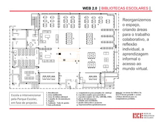 WEB 2.0   |  BIBLIOTECAS ESCOLARES  | Reorganizemos o espaço, criando áreas para o trabalho colaborativo, a reflexão individual, a aprendizagem informal o acesso ao mundo virtual.  Escola a intervencionar pela Parque Escolar, em fase de projecto.   