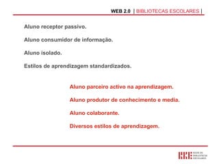 WEB 2.0   |  BIBLIOTECAS ESCOLARES  | Aluno receptor passivo. Aluno consumidor de informação. Aluno isolado. Estilos de aprendizagem standardizados. Aluno parceiro activo na aprendizagem. Aluno produtor de conhecimento e media. Aluno colaborante. Diversos estilos de aprendizagem. 