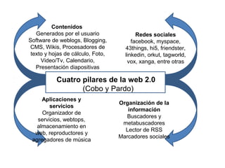 Cuatro pilares de la web 2.0
(Cobo y Pardo)
Redes sociales
facebook, myspace,
43things, hi5, friendster,
linkedin, orkut, tagworld,
vox, xanga, entre otras
Contenidos
Generados por el usuario
Software de weblogs, Blogging,
CMS, Wikis, Procesadores de
texto y hojas de cálculo, Foto,
Video/Tv, Calendario,
Presentación diapositivas
Aplicaciones y
servicios
Organizador de
servicios, webtops,
almacenamiento en
web, reproductores y
agregadores de música
Organización de la
información
Buscadores y
metabuscadores
Lector de RSS
Marcadores sociales
 