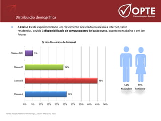 Web 2.0   Como A Internet Transforma O Comportamento Do Consumidor
